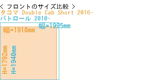 #タコマ Double Cab Short 2016- + パトロール 2010-